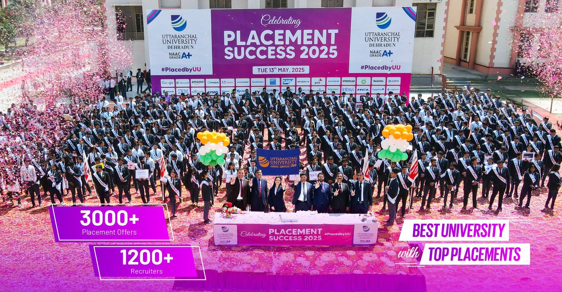 Uttaranchal University Placements 2025